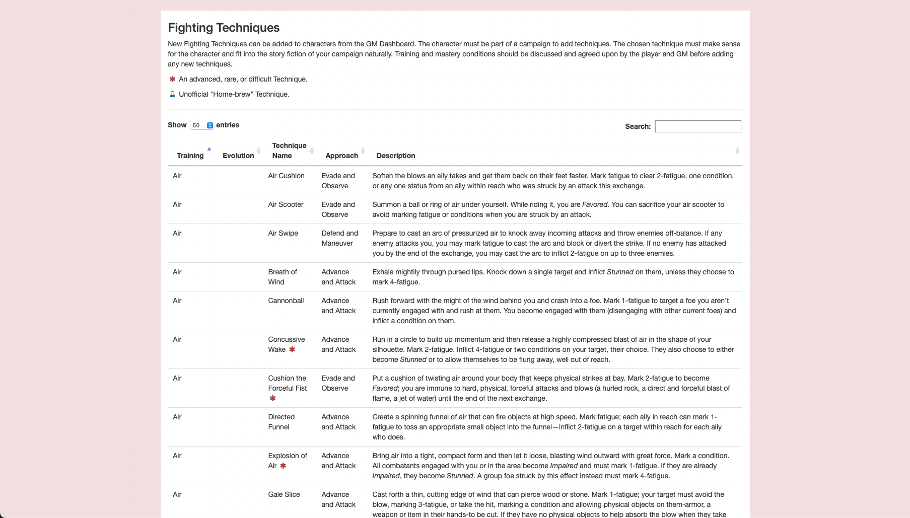image: Add techniques to players